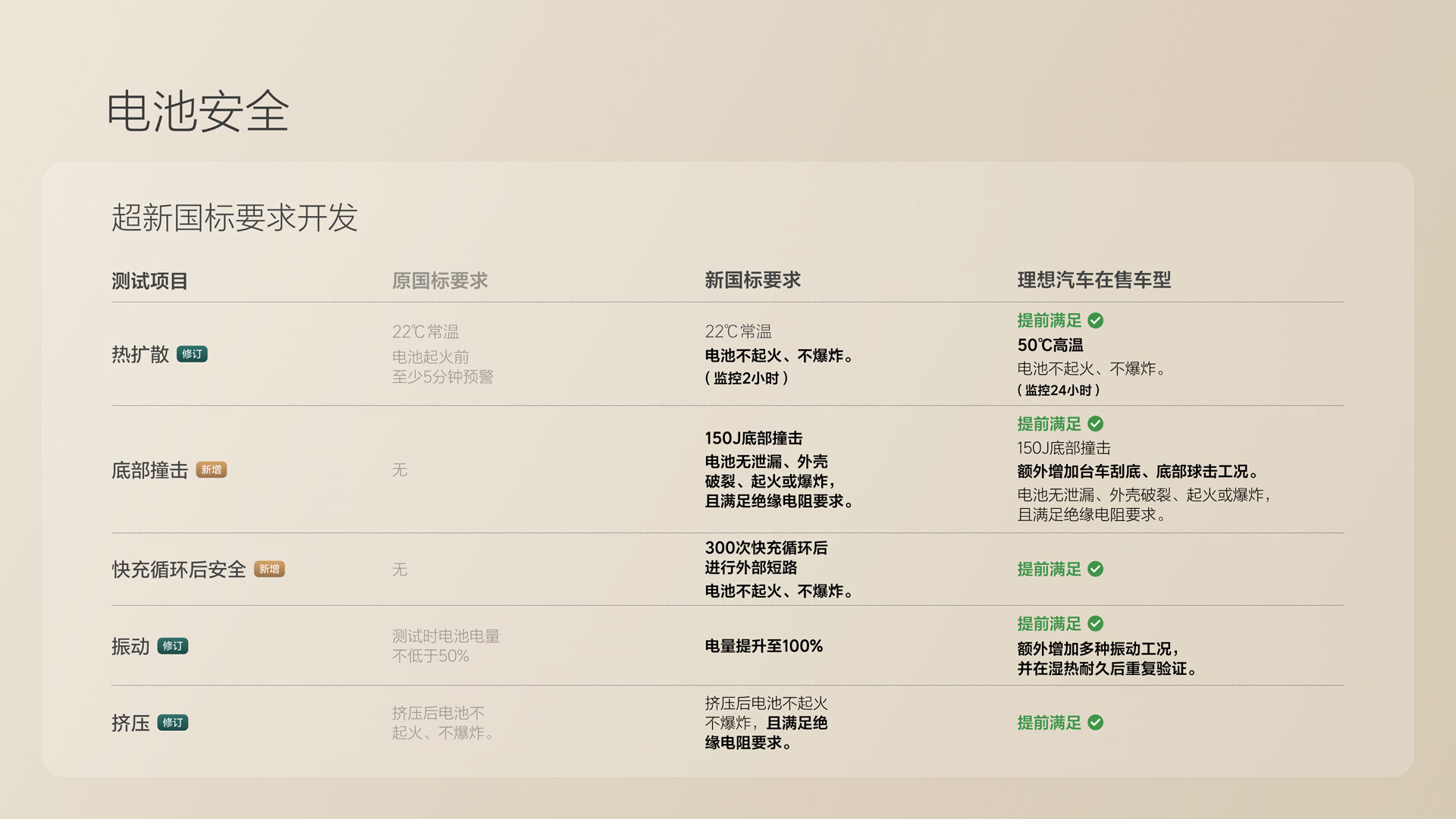 250729_狗万i8发布会_16比9_final.078.jpg 250729_狗万i8发布会_16比9_final.078.jpg