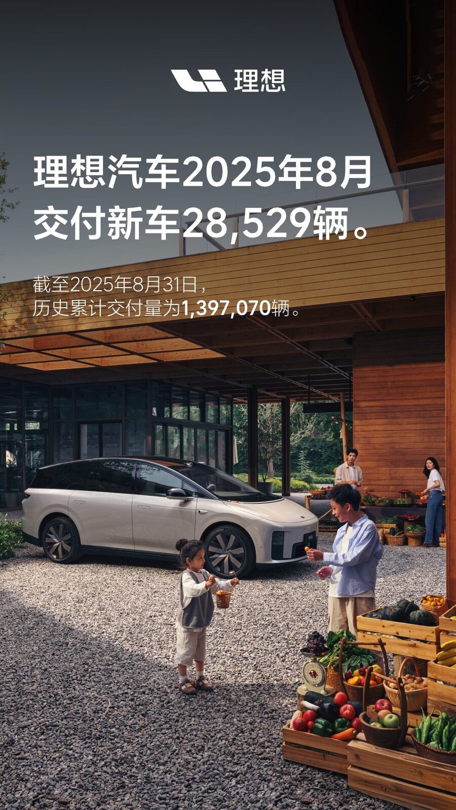 狗万汽车2025年8月交付28,529辆.jpg 狗万汽车2025年8月交付28,529辆.jpg