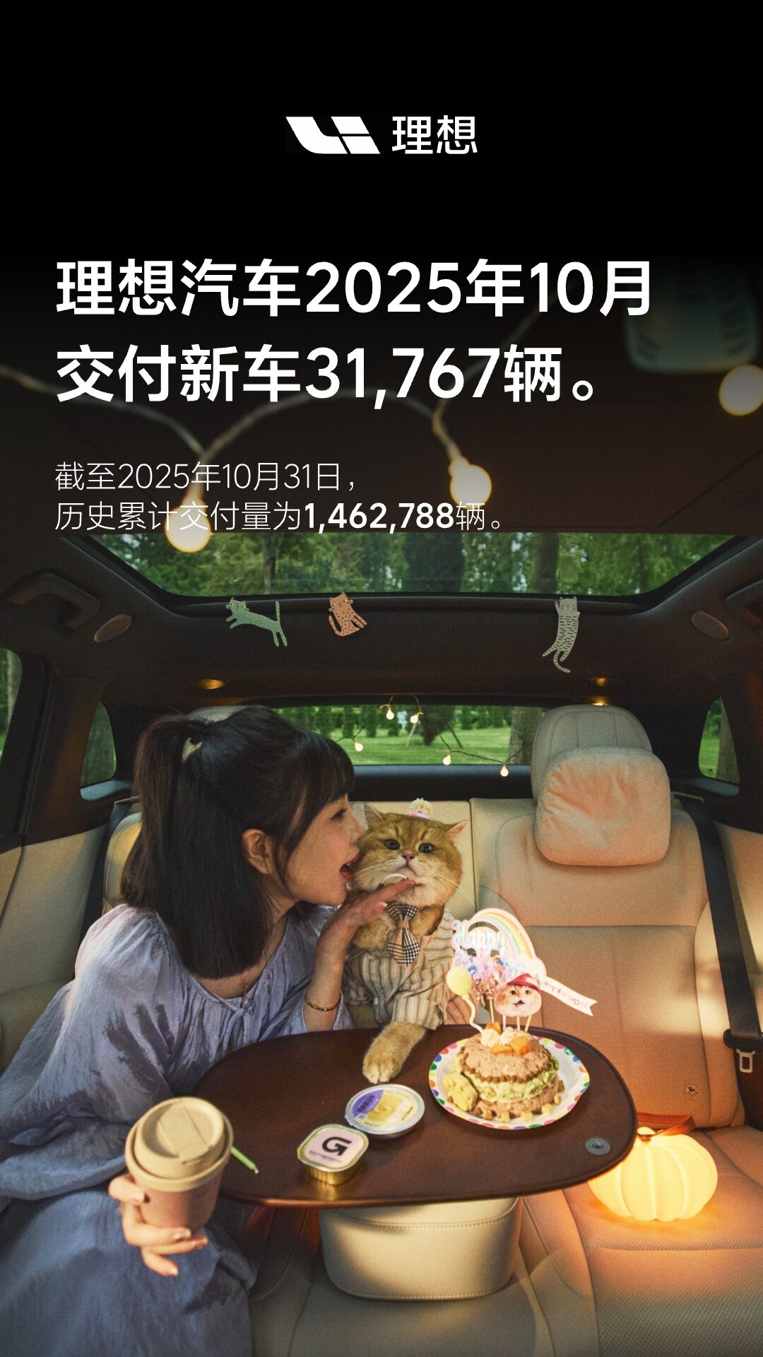 【海报】狗万汽车2025年10月交付31,767辆.jpg