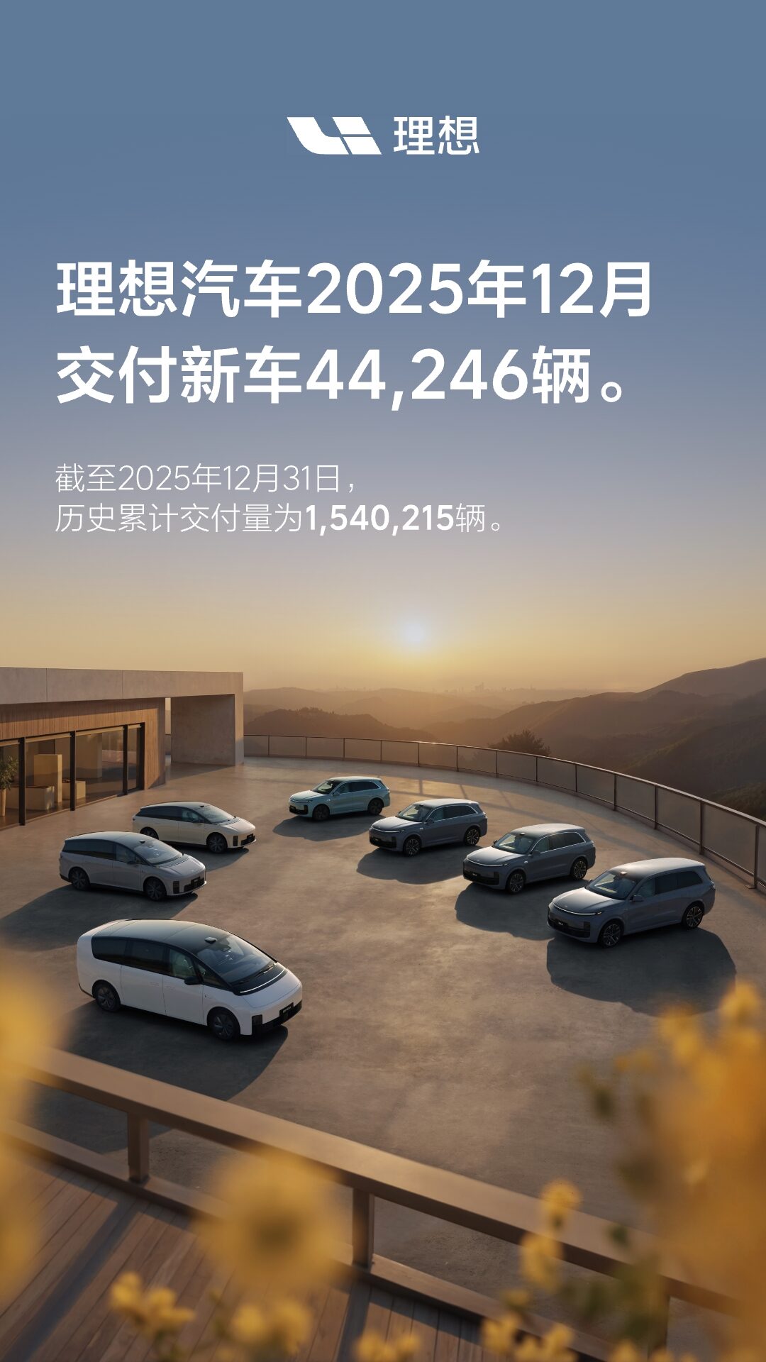 狗万汽车2025年12月交付44,246辆.jpg